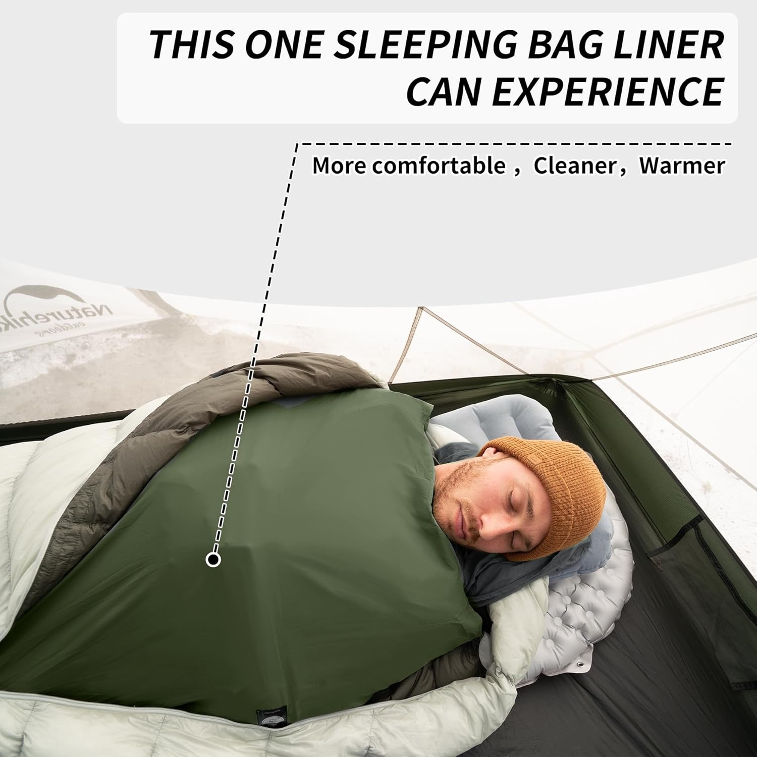 Naturehike – doublure de sac d - Ultralight Ground Sheet avis et prix