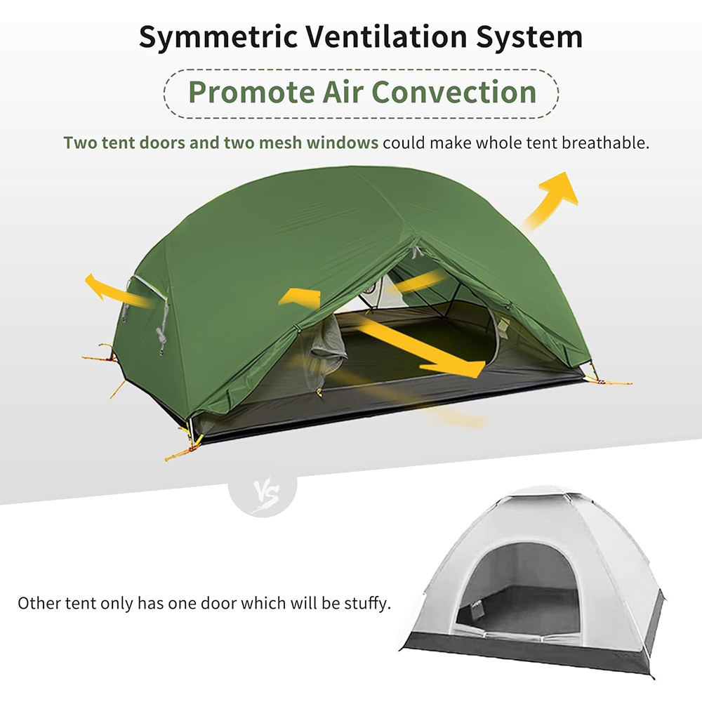 Tente Naturehike Mongar pour 2 - Ultralight Ground Sheet avis et prix