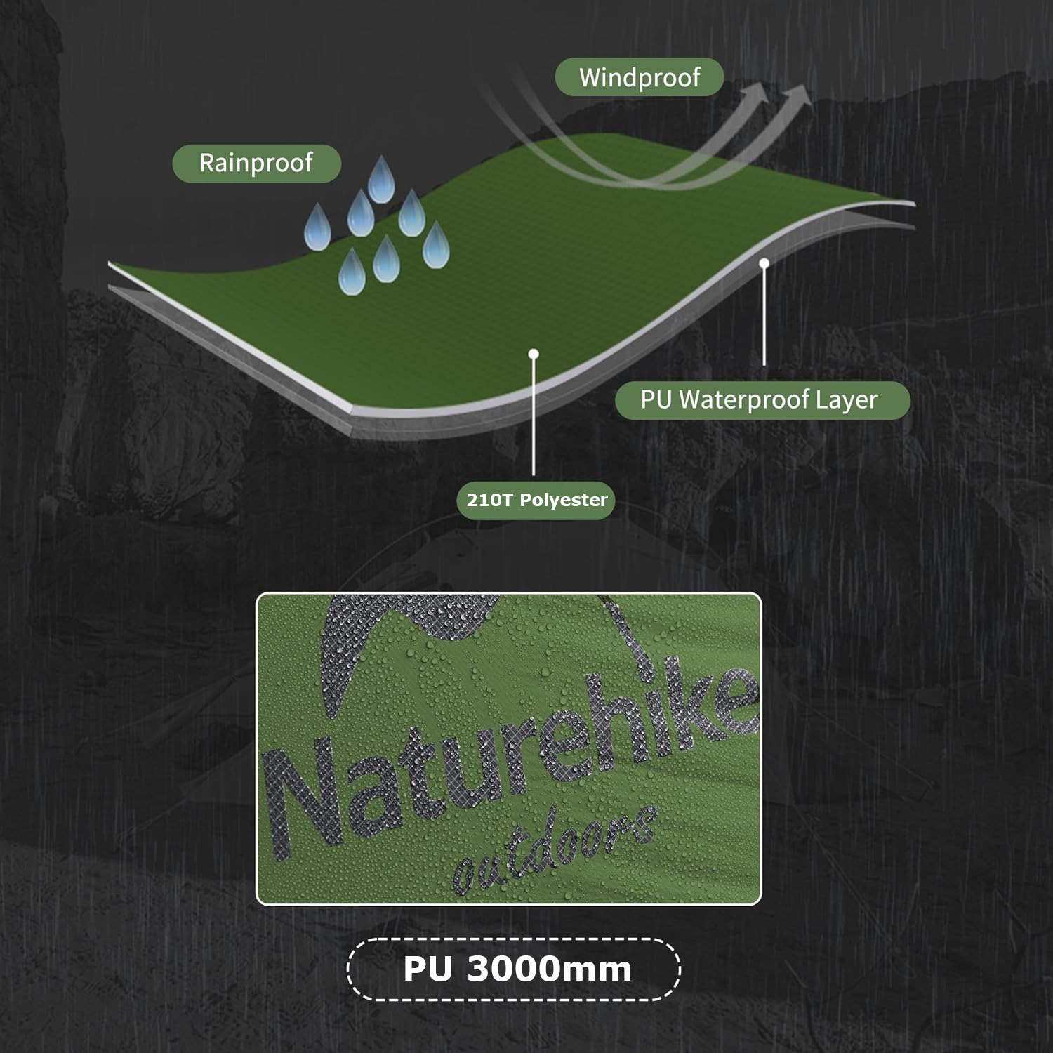 Tente Naturehike Mongar pour 2 - Ultralight Ground Sheet avis et prix