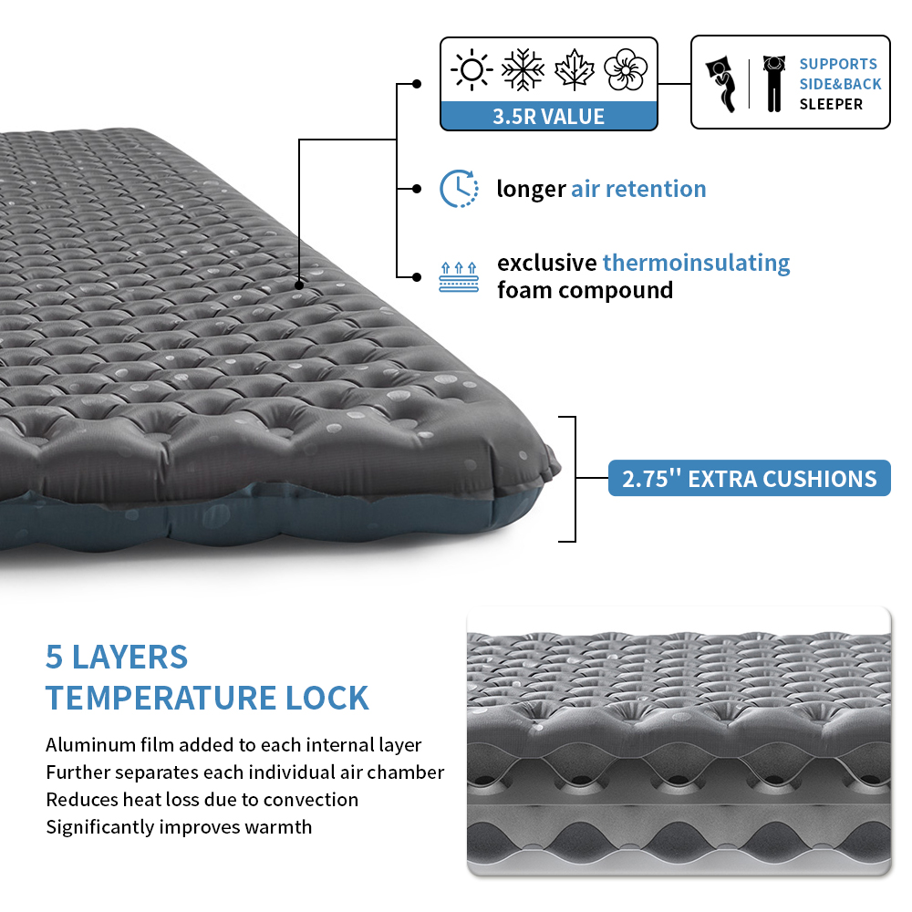 Naturerandonnée 2024 nouveau m - Ultralight Ground Sheet avis et prix