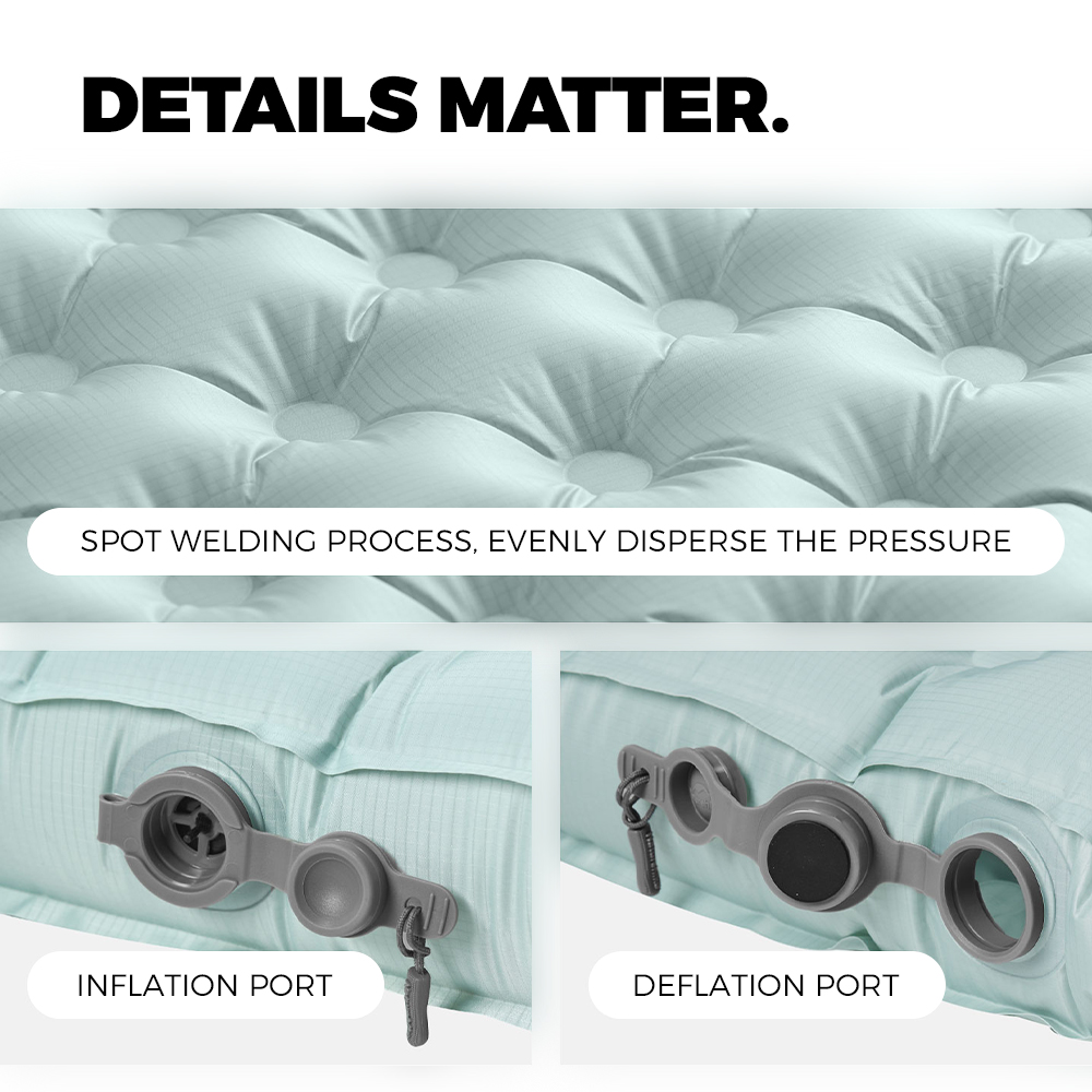 Matelas gonflable Naturehike R - Ultralight Ground Sheet avis et prix