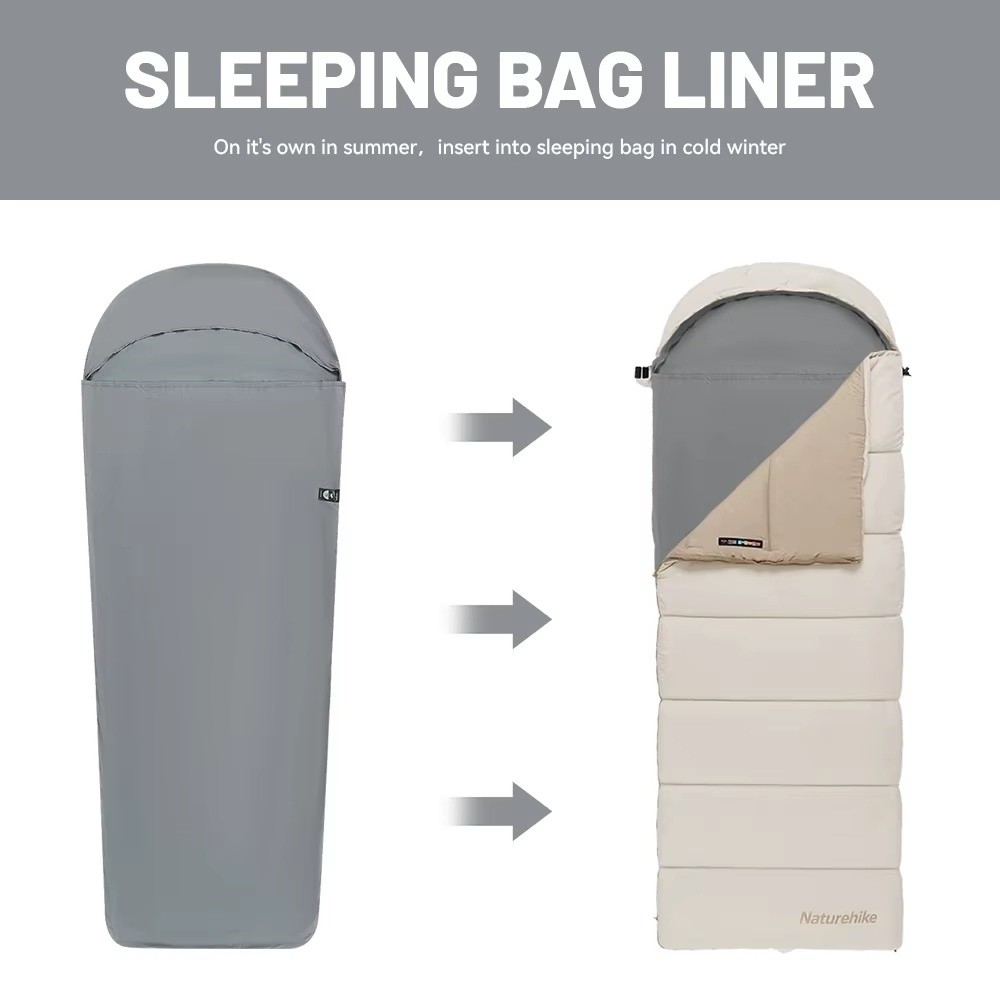 Doublure de sac de couchage ul - Ultralight Ground Sheet avis et prix