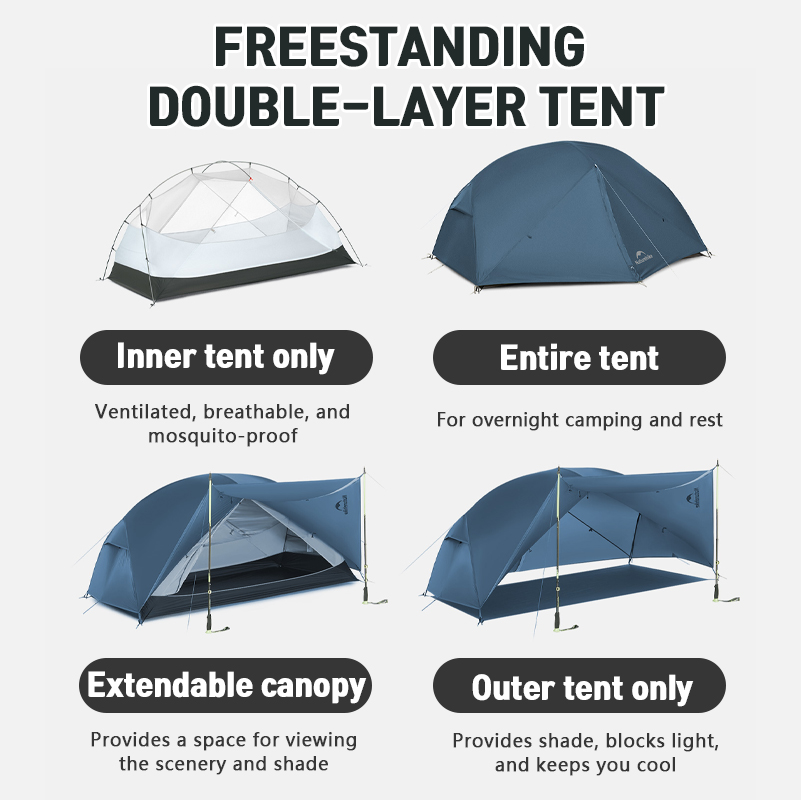 Tente Naturehike Mongar 2 UL/B - Ultralight Ground Sheet avis et prix